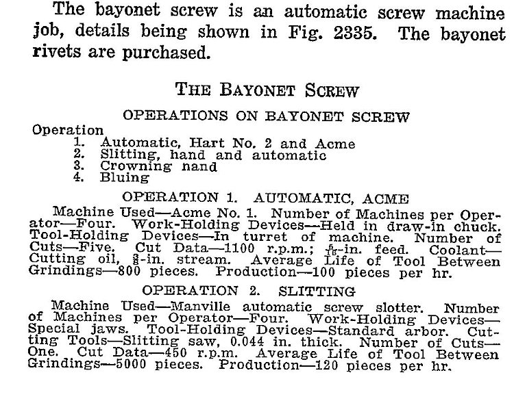 Gunsmithing Model of 1905 vs M1905 bayo grip screw Practical